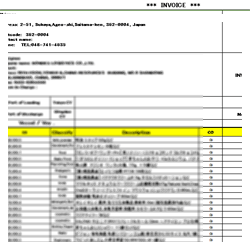 輸出通関・海外通関